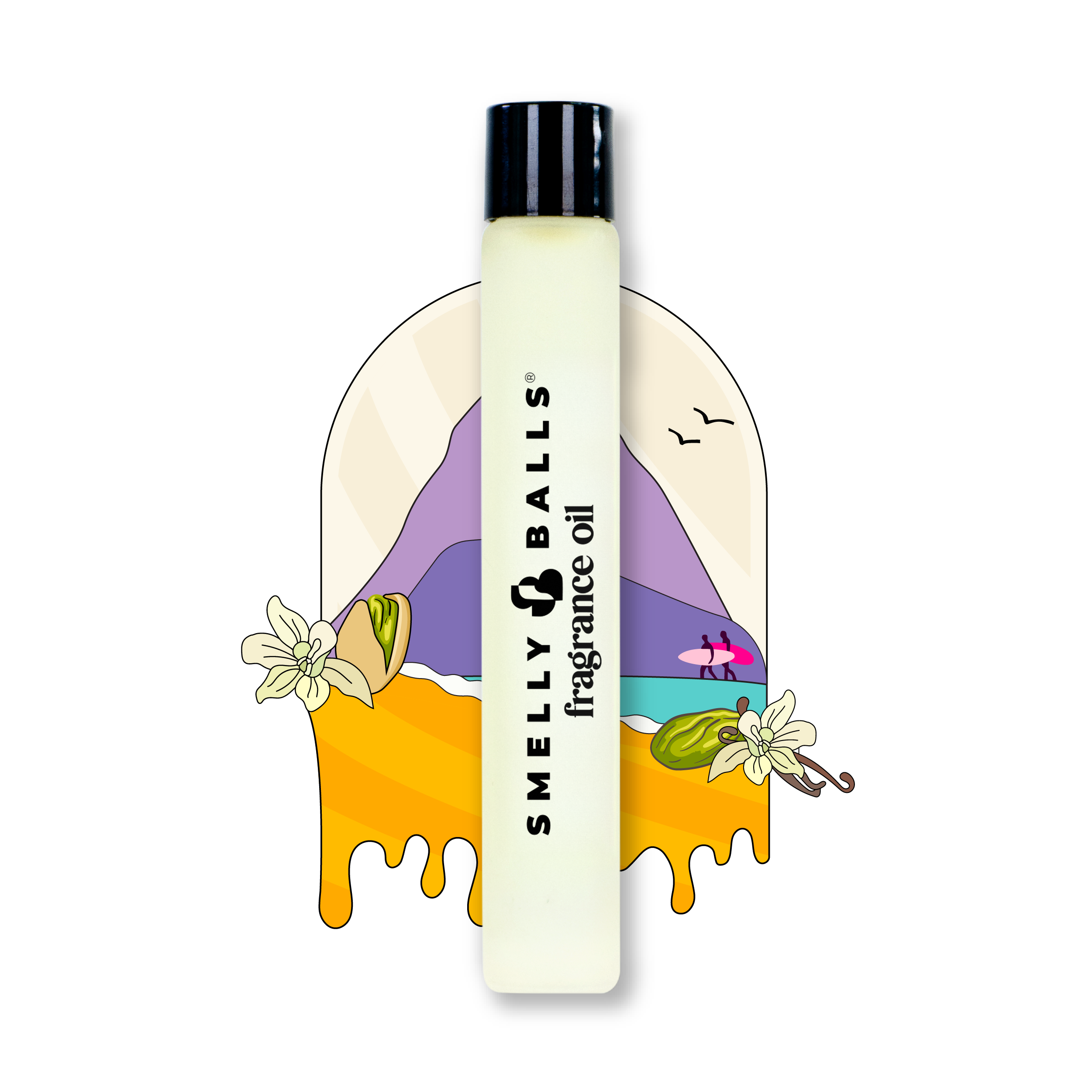 New Tropical Delight: Rio Fragrance - A Brazilian Escape – Smelly