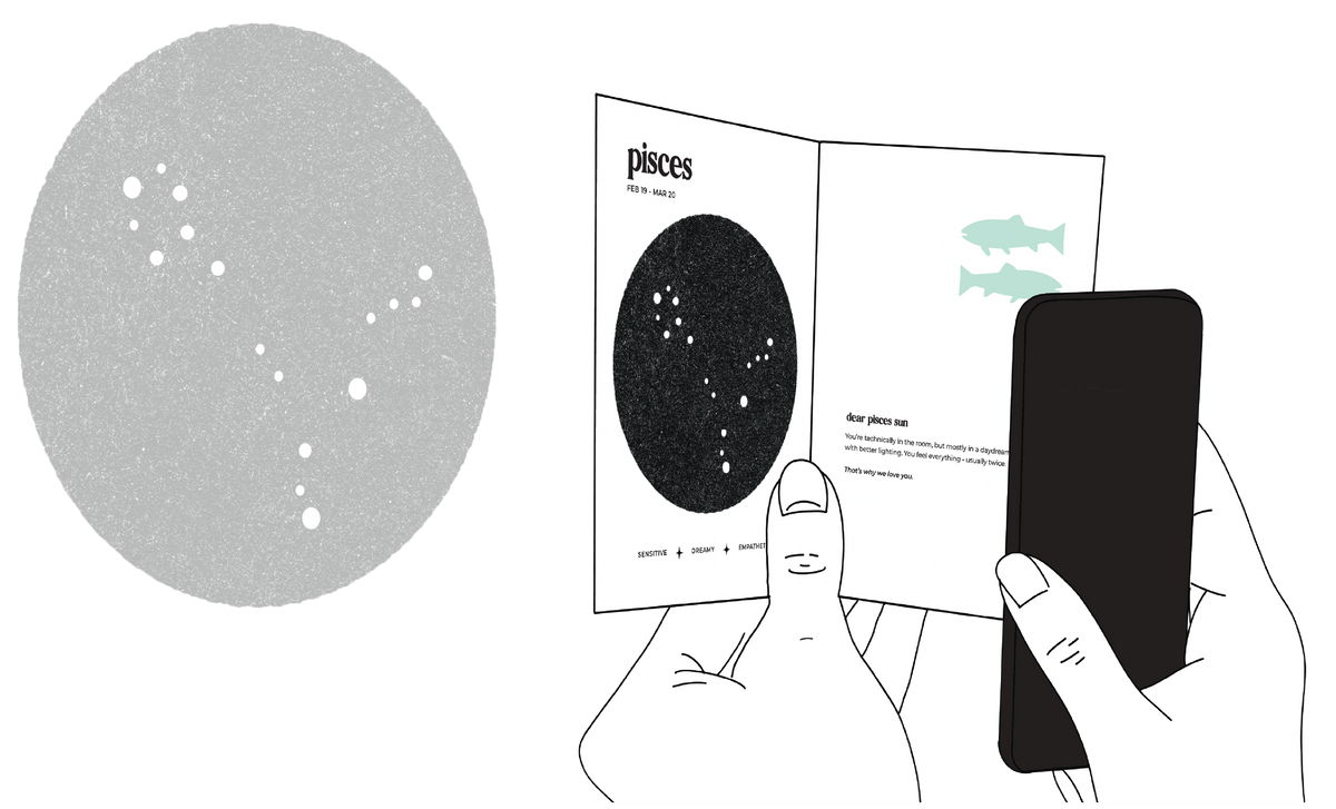 How to use your Light-Projecting Constellation Greeting Card with a zodiac message