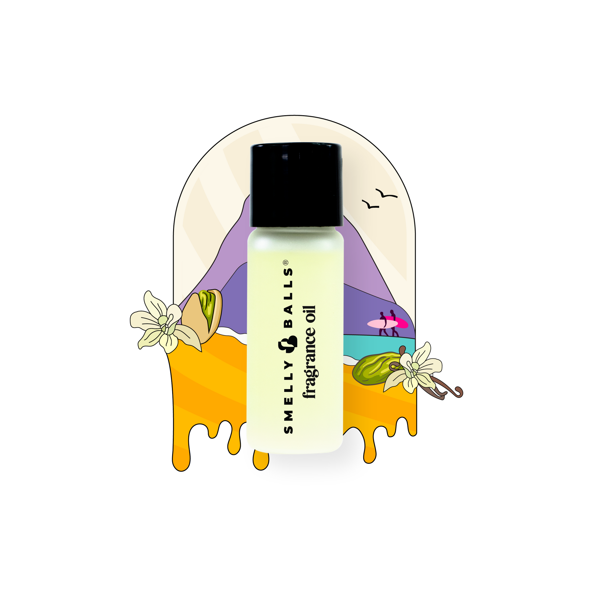 Rio Brazilian Car Fragrance 