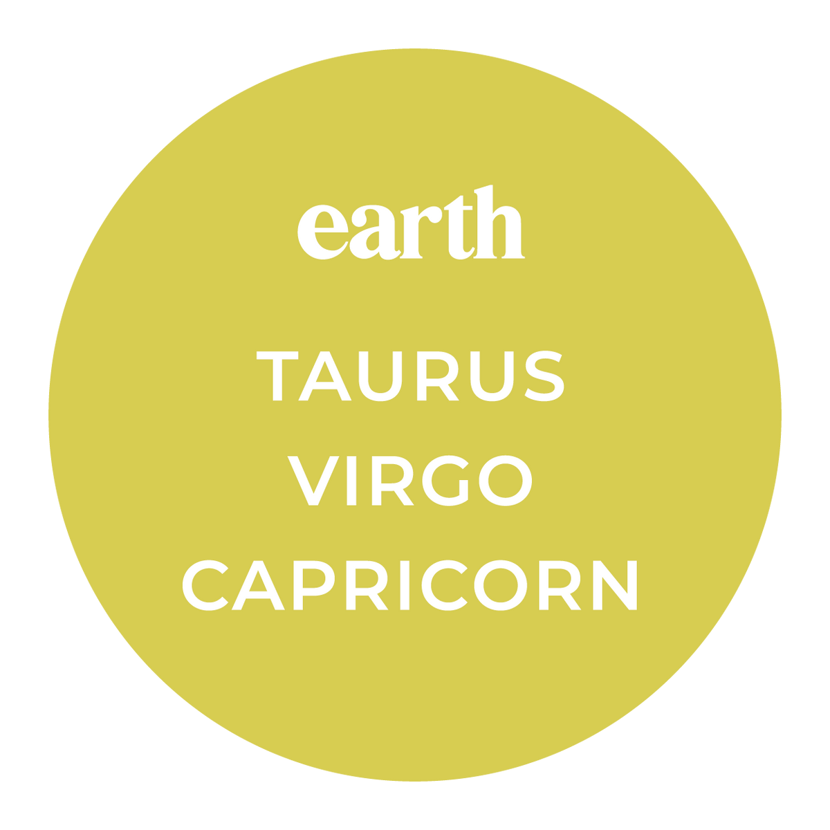 Earth Element Fragrance Oil zodiac signs chart featuring Taurus, Virgo, and Capricorn