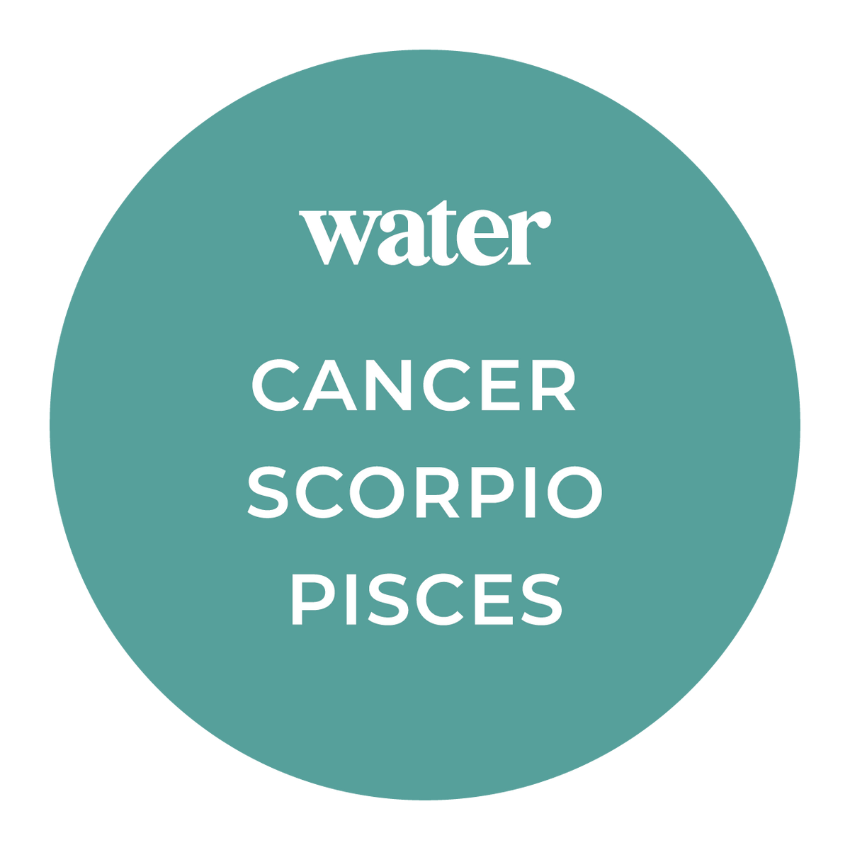 Earth Water Fragrance Oil zodiac signs chart featuring Cancer, Scorpio and Pisces.